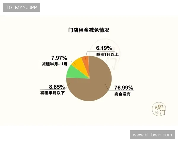 模拟工人与资本家博弈的现实经营策略探索游戏